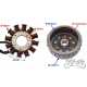 STATOR ISKROWNIK + KOŁO MAG. DO JUNAK 904 EURO4