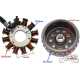 STATOR ISKROWNIK + KOŁO MAG. DO JUNAK 905 EURO4