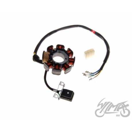 STATOR ISKROWNIK DO SHINERAY XY150-17