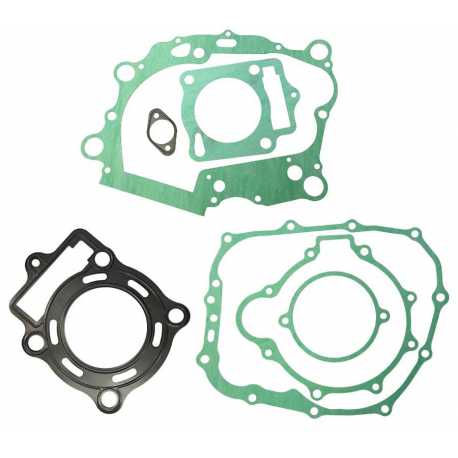Uszczelka LONCIN CB250 chłodzony cieczą LC170MM