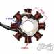 STATOR DO KYMCO SUPER 9 - 8 CEWEK - 2T