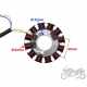 STATOR ISKROWNIK 12 CEWEK DO YAMAHA DT 50