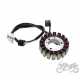 STATOR ISKROWNIK 18 CEWEK DO YAMAHA TMAX 500 04-07