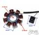 STATOR ISKROWNIK 8 CEWEK 3 PRZEWOD INCA SPRINT 4T