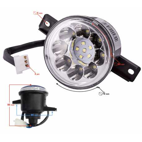 Reflektor LED ATV Force