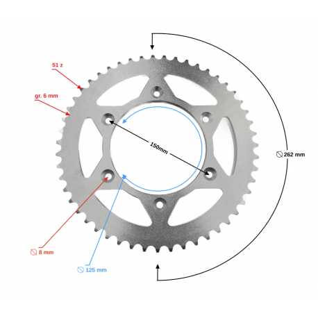 (Serwis) Zębatka Tylna Frx 125