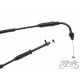 LINKA GAZU 2 DO PIAGGIO FLY 125